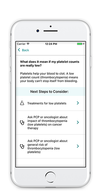 Platelets Sample Questions